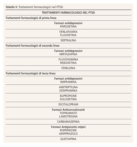 Eszopiclone 3 mg online