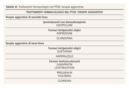 Eszopiclone in linea